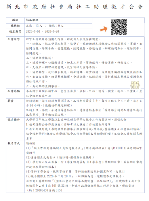 新北市政府社會局即日起招募社工助理至2026年7月20日圖片
