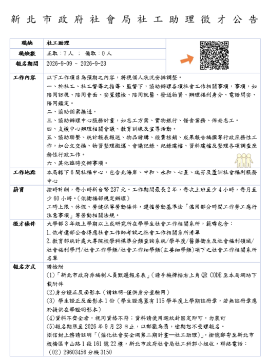新北市政府社會局即日起社工助理招募至2026年9月23日圖片